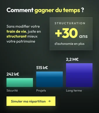 CTA_Structuration
