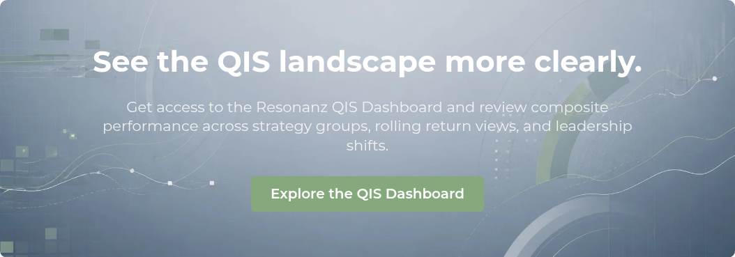 See the QIS landscape more clearly.