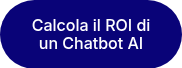 Calcola il ROI di un Chatbot AI