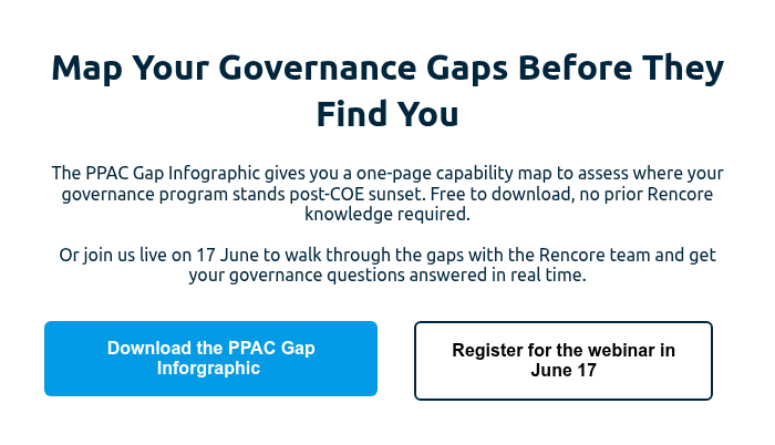 Map Your Governance Gaps Before They Find You