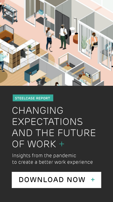 Changing expectations and future of work