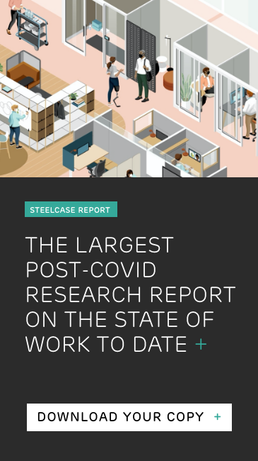 Largest post covid research report