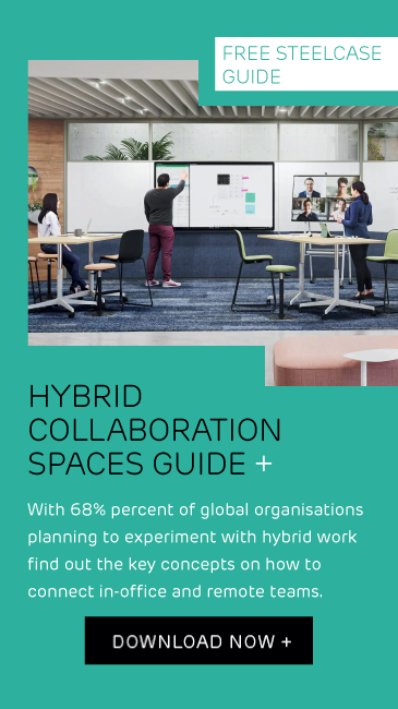 Hybrid Collaboration Spaces Guide