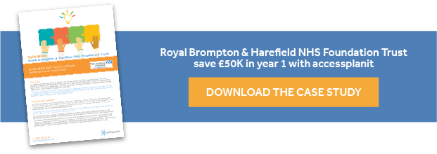 Royal Brompton NHS Trust