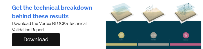 Get the technical breakdown behind these results Download the Vortex BLOCKS Technical Validation Report