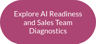 Explore AI Readiness and Sales Team<br>Diagnostics