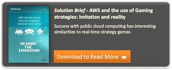 SolutionBrief_AWS_Gaming_Strategies