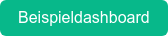 Beispieldashboard