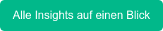 Alle Insights auf einen Blick