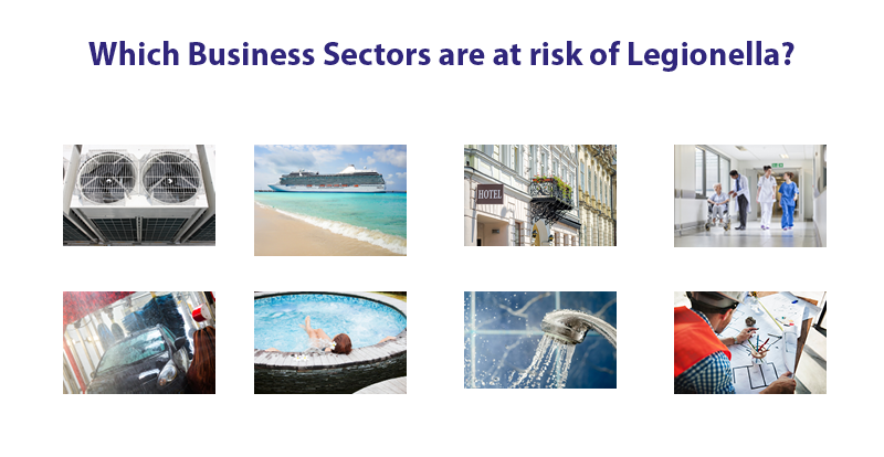 Legionella Business Sectors