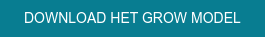 Download het GROW model