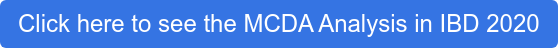 Click here to see the MCDA Analysis in IBD 2020
