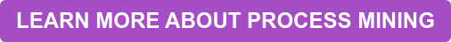 LEARN MORE ABOUT PROCESS MINING