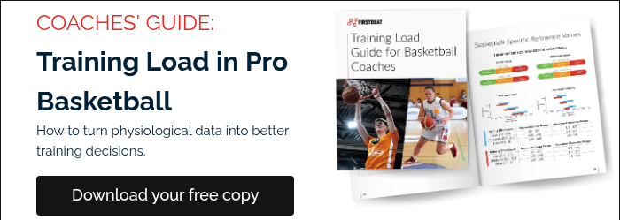 COACH'S GUIDE: Training Load in Pro Basketball  How to turn physiological data into better training decisions.  