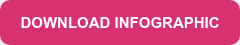 DOWNLOAD INFOGRAPHIC