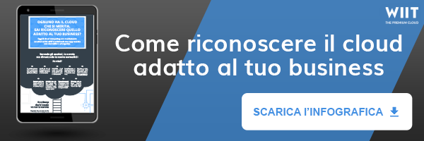 Come riconoscere il cloud adatto al tuo business