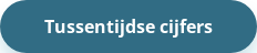 Tussentijdse cijfers