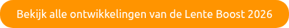 Bekijk alle ontwikkelingen van de Lente&nbsp;Boost 2026