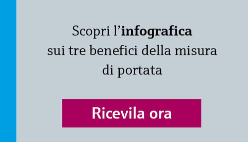 Scarica l'infografica