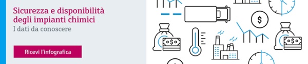 Sicurezza e disponibilità degli impianti chimici
