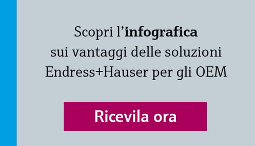 Scarica l'infografica