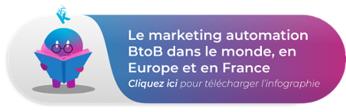 Nouveau call-to-action