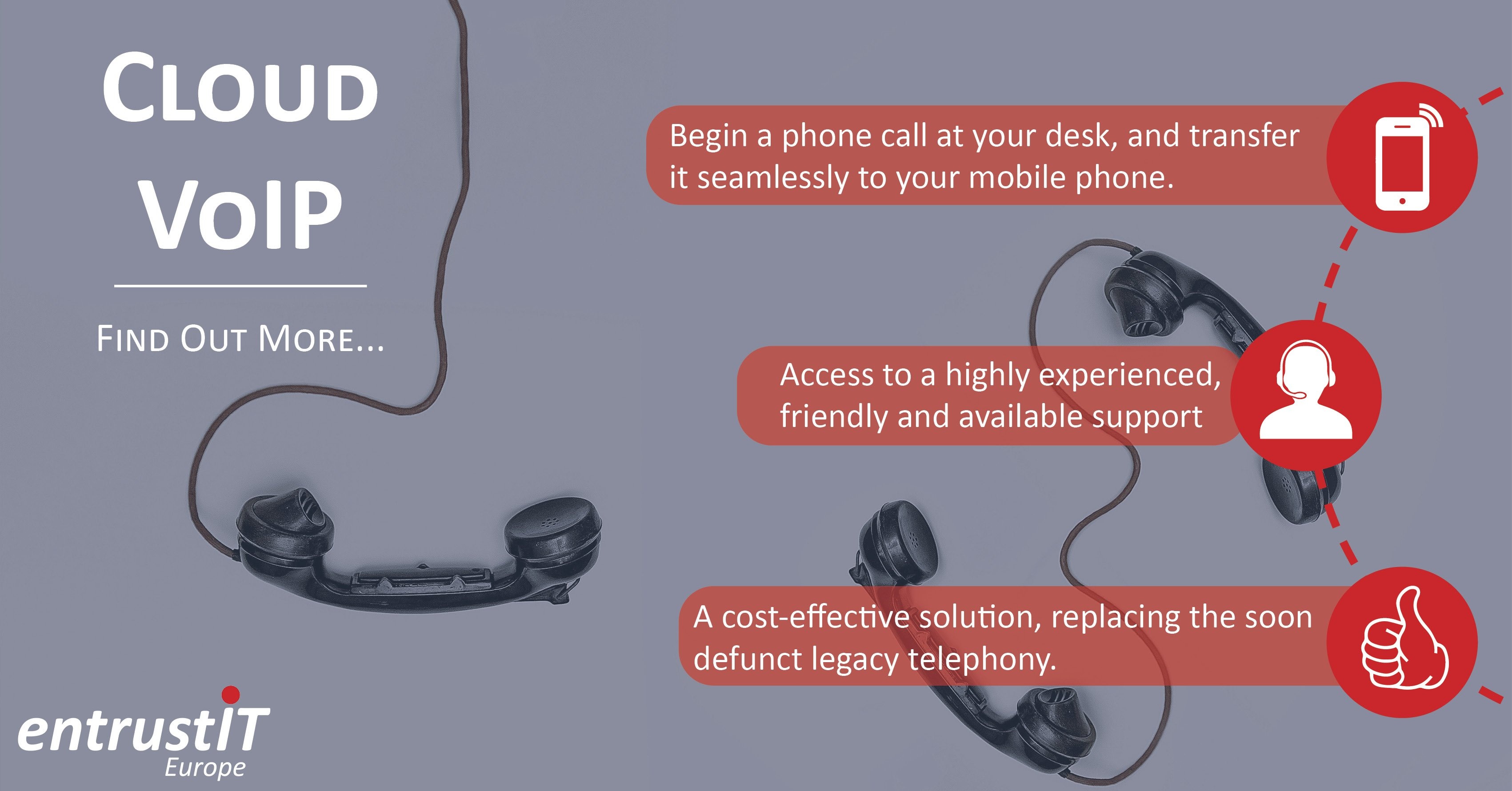 Cloud VoIP