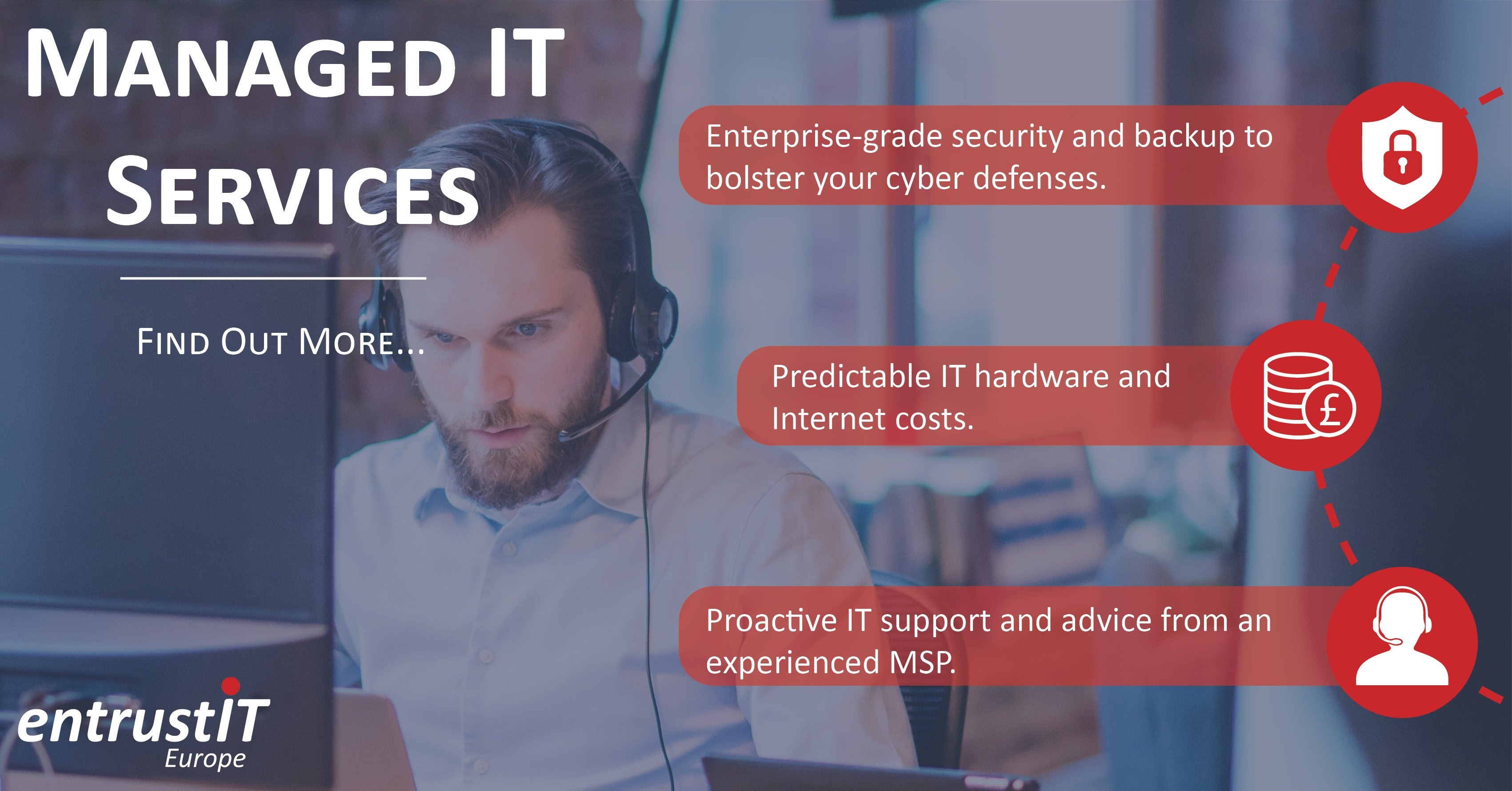 Managed IT Services 