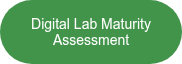 Digital Lab Maturity Assessment