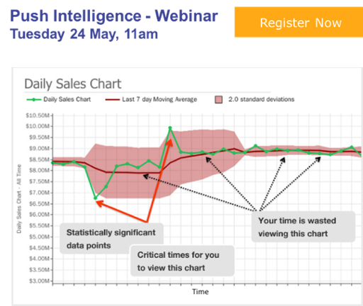 Push Intelligence Webinar - Register now