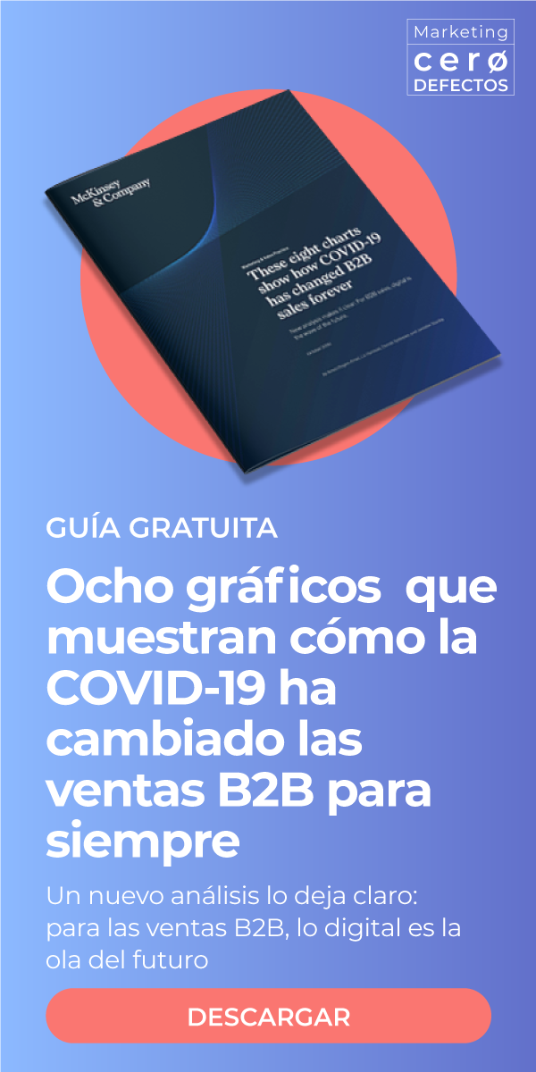 Ocho gráficos  que muestran cómo la COVID-19 ha cambiado las ventas B2B