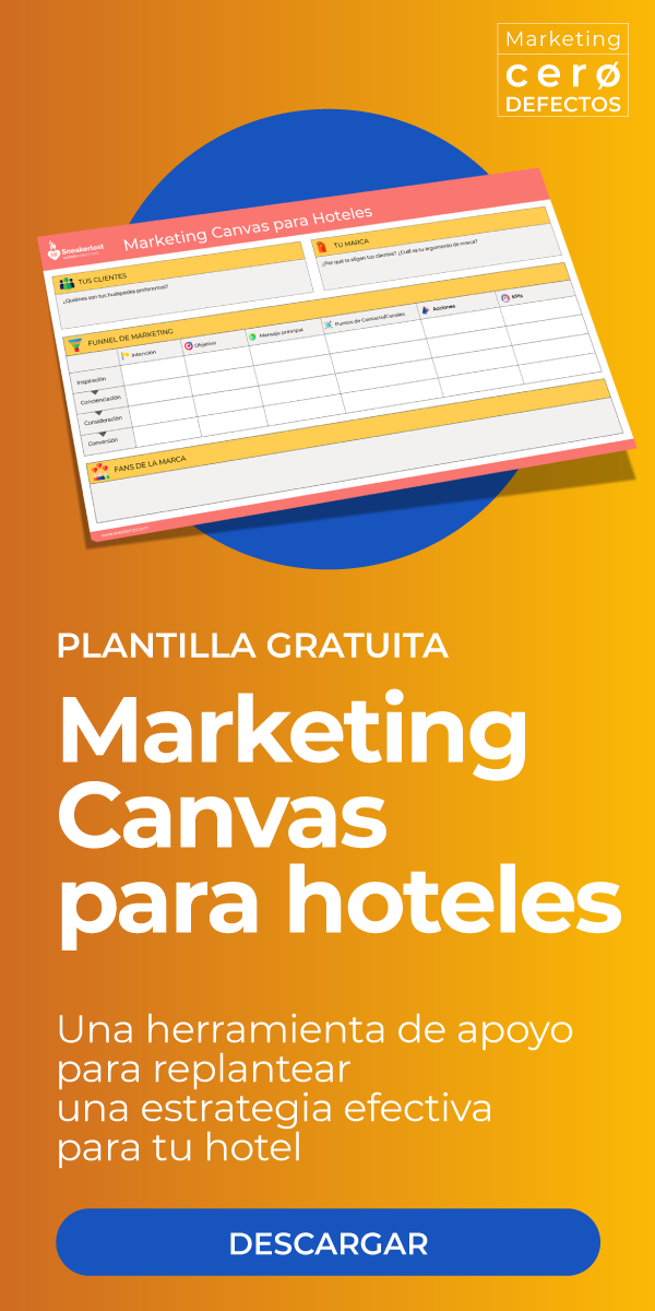 Marketing Canvas para hoteles