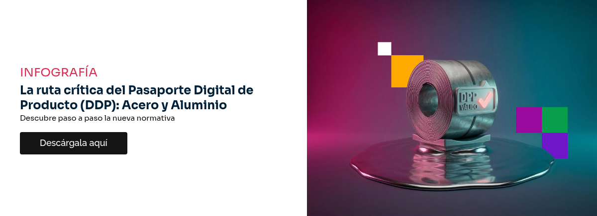 INFOGRAFÍA La ruta crítica del Pasaporte Digital de Producto (DDP): Acero y Aluminio Descubre paso a paso la nueva normativa &nbsp;