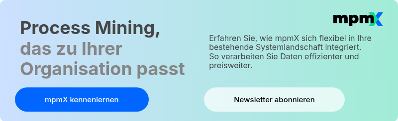 Process Mining, das zu Ihrer Organisation passt