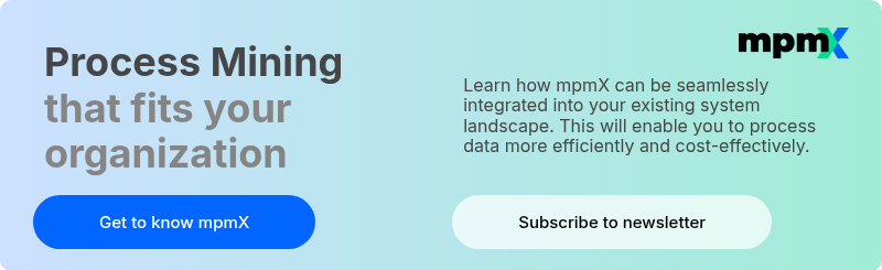 Process Mining that fits your organization
