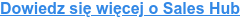 Dowiedz się więcej o Sales Hub
