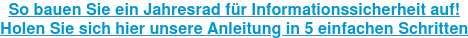 So bauen Sie ein Jahresrad für Informationssicherheit auf! Holen Sie sich hier unsere Anleitung in 5 einfachen Schritten