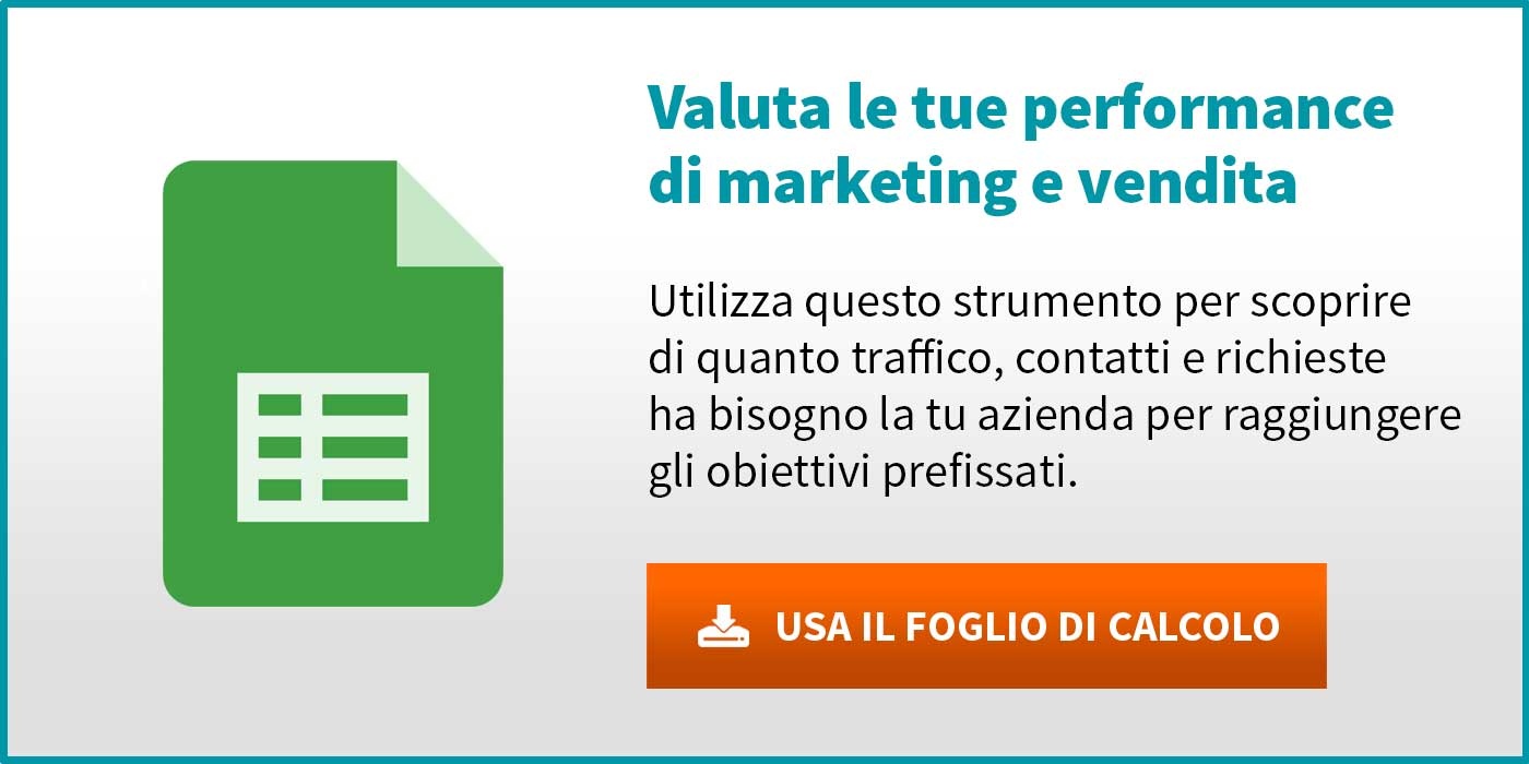 Scarica-modello-performance-di-marketing-kpi