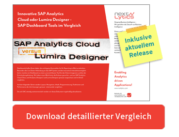 Webinar_Laptop_Dashboarding SAC