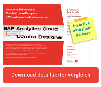 Neuer Call-to-Action