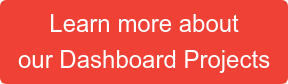 Learn more about  our Dashboard Projects