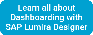 <p>Learn all about</p>
<p>Dashboarding with</p>
<p>SAP Lumira Designer</p>