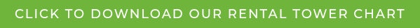 Click To Download Our Rental Tower Chart
