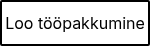 Loo tööpakkumine