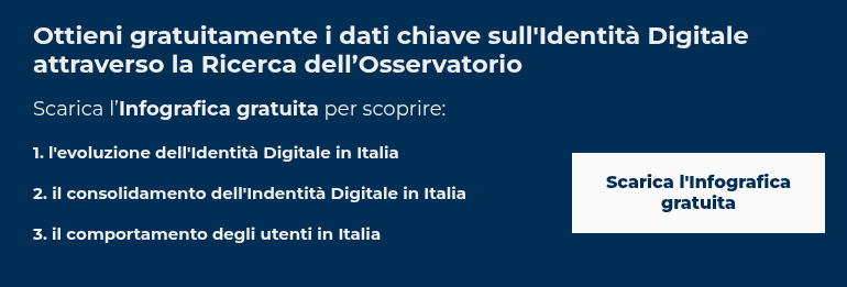 Ottieni gratuitamente i dati chiave sull'Identit&agrave; Digitale attraverso la Ricerca dell&rsquo;Osservatorio &nbsp; Scarica l&rsquo;Infografica gratuita per scoprire: