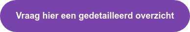 Vraag hier een gedetailleerd overzicht