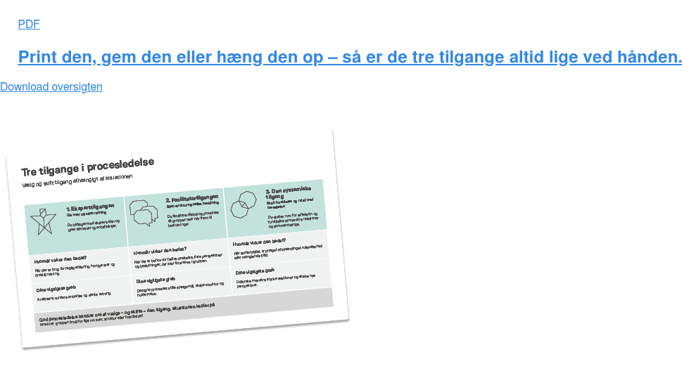 PDF Print den, gem den eller hæng den op – så er de tre tilgange altid lige ved hånden. Download oversigten