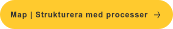 Map | Strukturera med processer