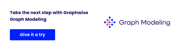 Take the next step with Graphwise Graph Modeling &nbsp;