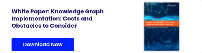 White Paper: Knowledge Graph Implementation: Costs and Obstacles to Consider &nbsp;